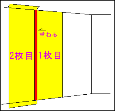 自分で壁紙を張り替える方法 Diyリフォーム Diy住まいの修理 リフォーム